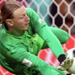 Игорь Акинфеев и Матвей Сафонов: лица успеха российской вратарской школы