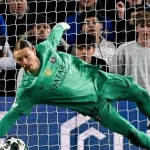 Матвей Сафонов: Новый Король Вратарей в FIFA EA Sports FC 26