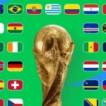 Суперкомпьютер Opta: Испания — главный фаворит чемпионата мира по футболу 2026 года